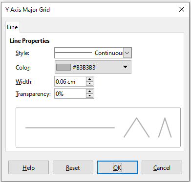 Grid formatting dialog