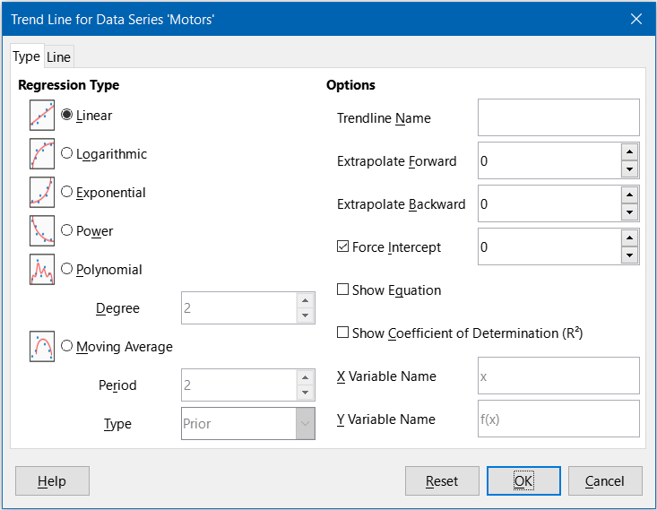 Trend Line dialog – Type tab