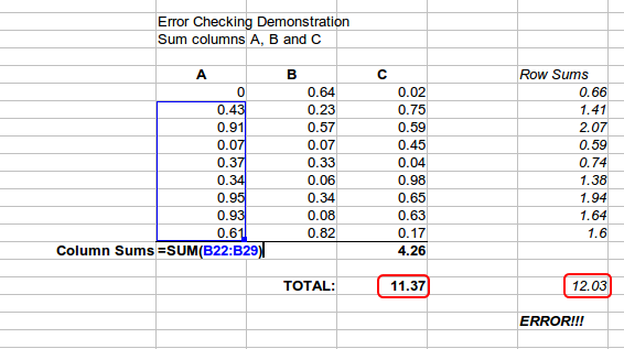 Error checking of formulas