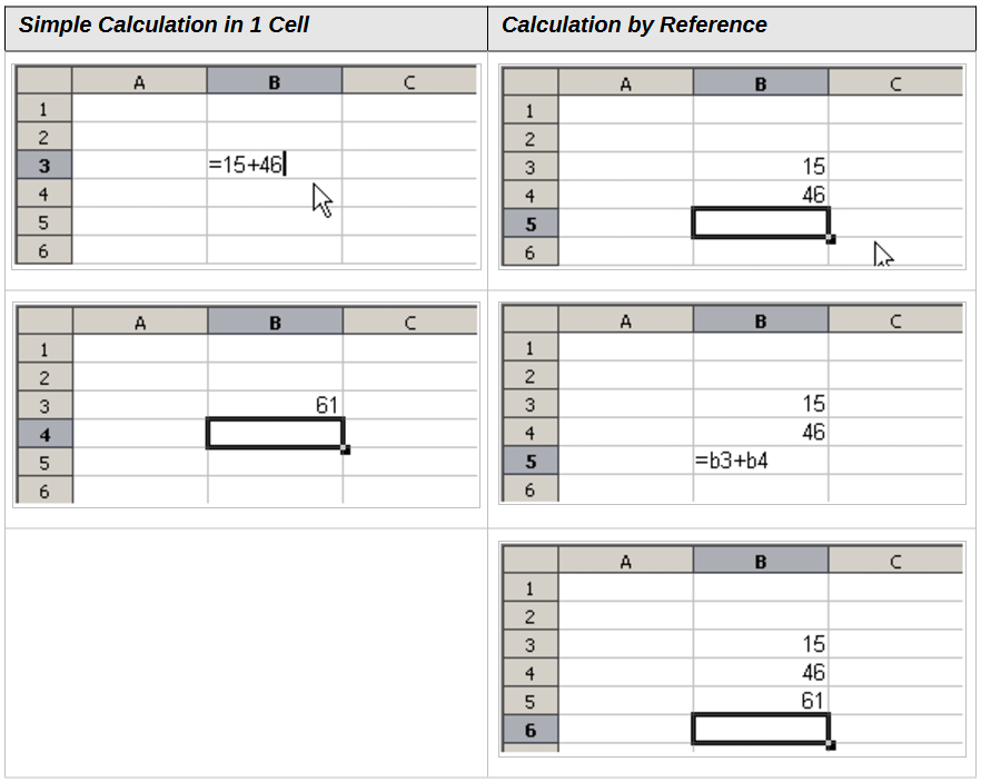 A simple calculation