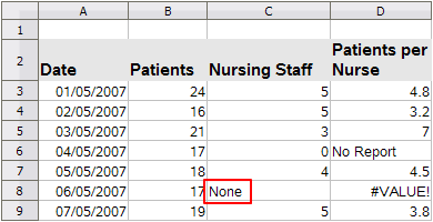 Incorrect entry causing #VALUE! error