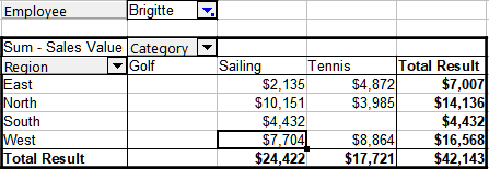 Setting Show items without data