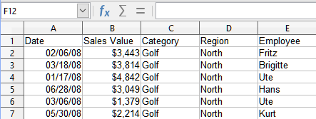 New sheet after the drill down for a value in a data field