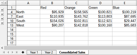 Consolidated sales by region