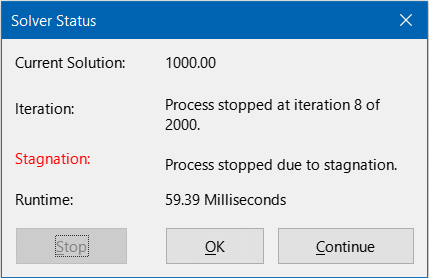 Solver Status dialog