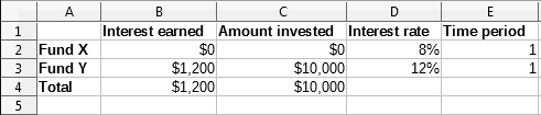 Solver example setup