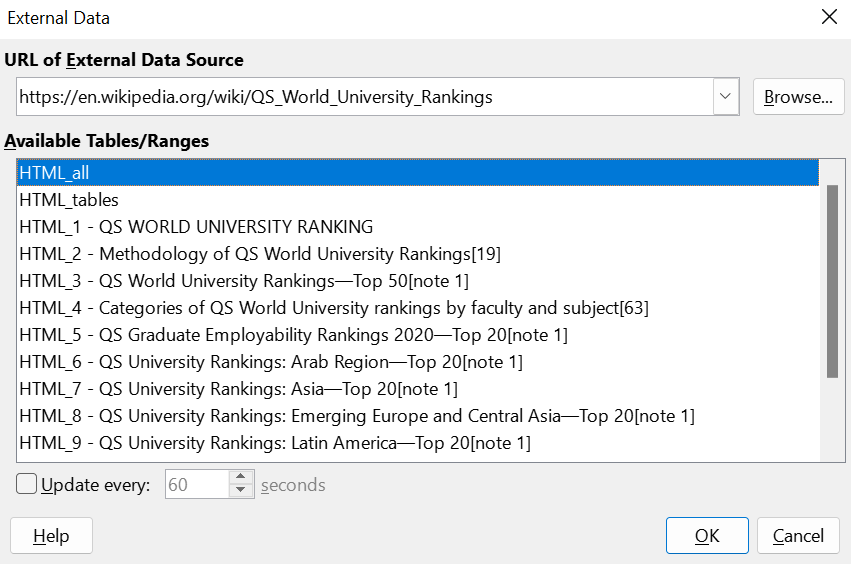 External Data dialog, with table captions