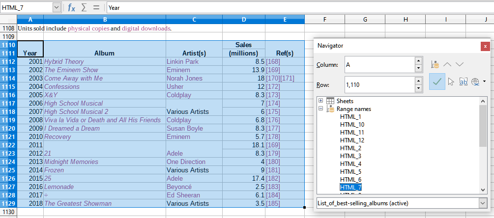 Using the Navigator to find a data range name