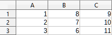 Enter numbers into cells A1:C3