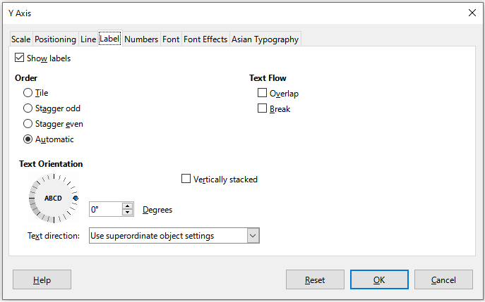 Axis formatting dialog – Label tab