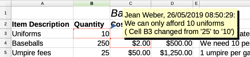Comment added to cell B3