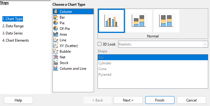 Chart Wizard dialog – selecting chart type