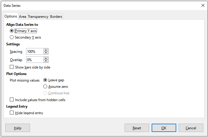 Data Series dialog – Options tab 