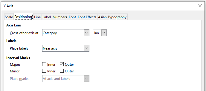 Axis formatting dialog – Positioning tab