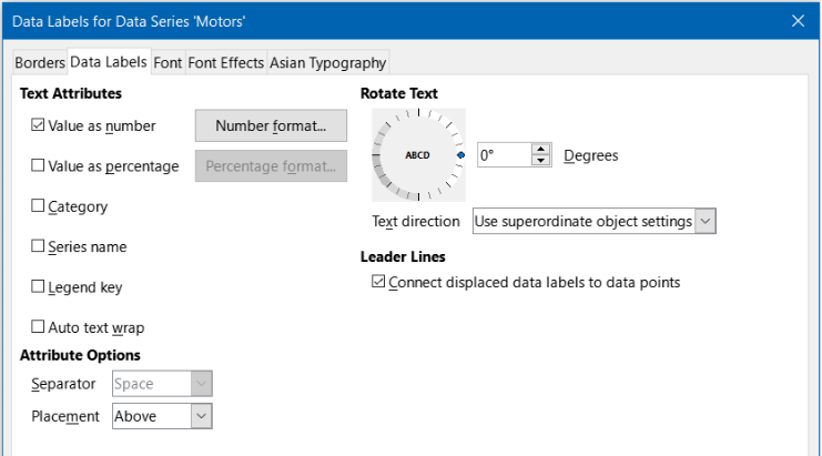 Data Labels tab of the Data Labels dialog