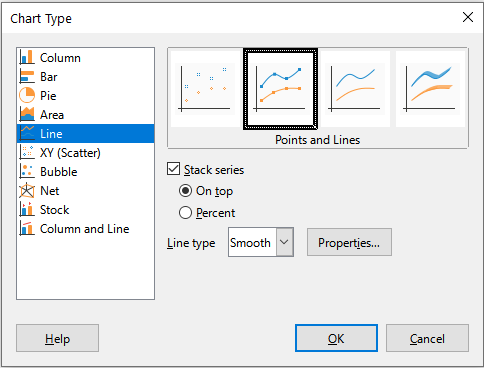 Chart Type dialog – Line