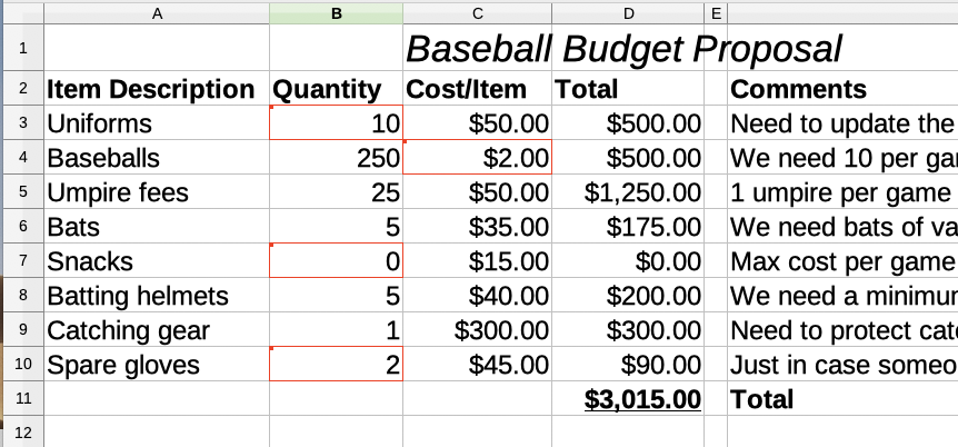 Edited document with red border on changed cells