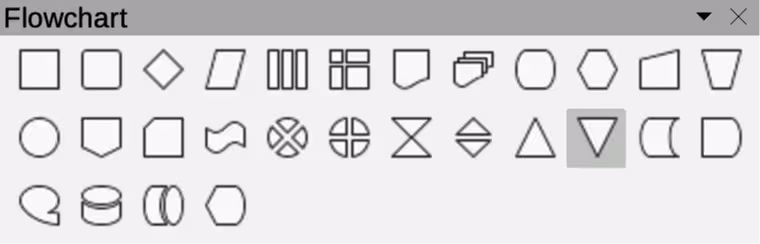 Flowchart sub‑toolbar