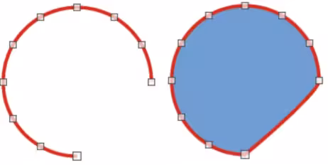 Example of closing objects