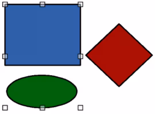 Example of grouping objects