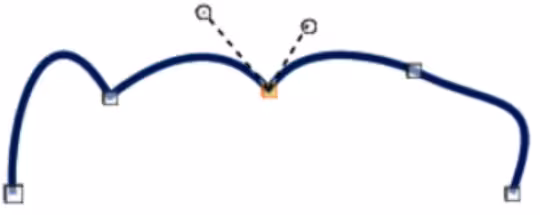 Example corner point