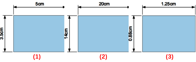 Figure 21: Example of drawing to scale