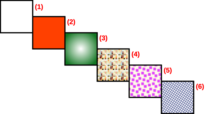 Examples of area fill types
None
Color
Gradient
Image or Bitmap
Pattern
