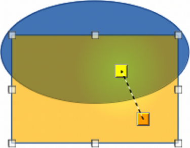 Example of a dynamic gradient