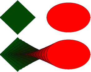 Example of cross-fading objects