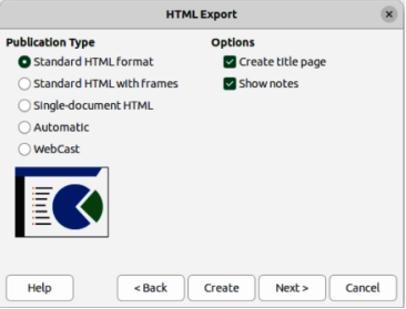 HTML Export dialog — Publication Type page