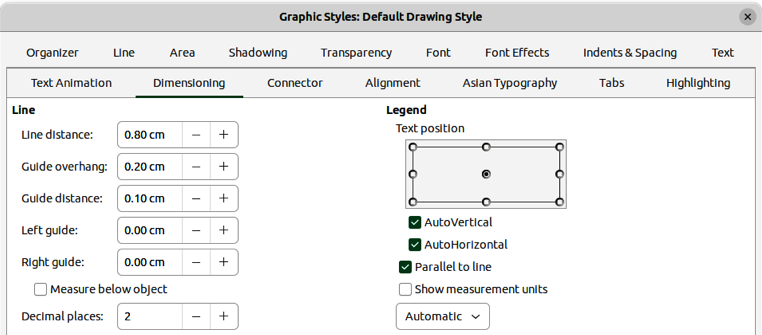 Graphic Styles dialog — Dimensioning page