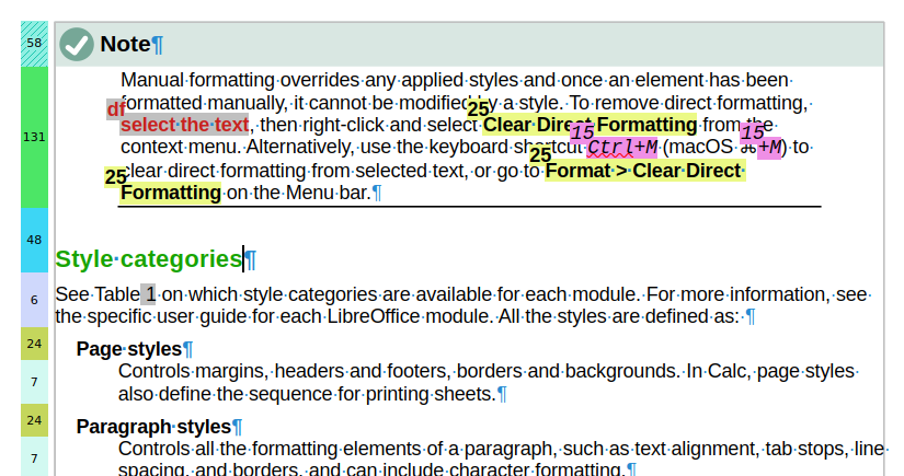 Spotlighting paragraphs and characters styles.