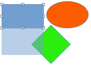 Example of editing inside a group