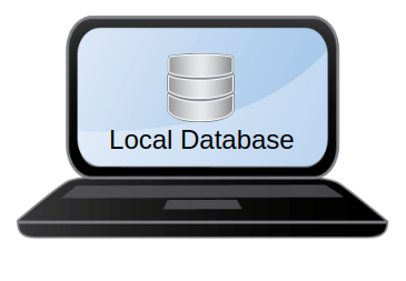 Local database