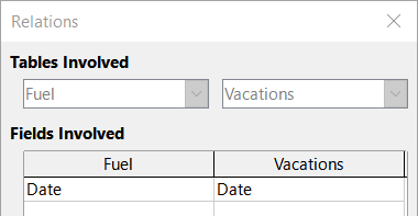 Selected fields in a relationship