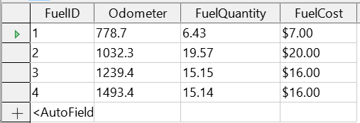 Query of Fuel table