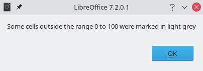 Message box presented if some values are not between 0 and 100