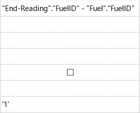 Typing in calculation of fields