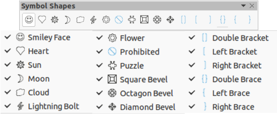 Symbol Shapes sub-toolbar