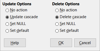 Update Options and Delete Options section