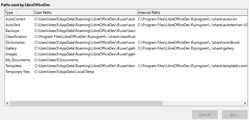 Options - LibreOffice - Paths tab