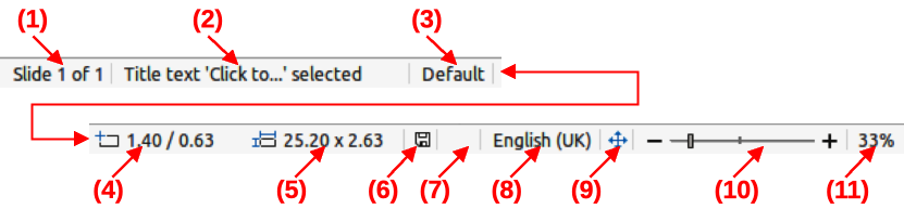 Figure 4: Example of Impress Status bar