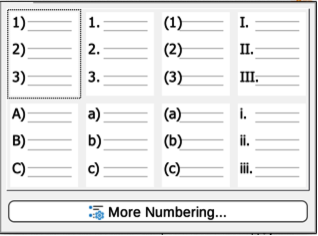 Figure 20: Available numbering list types