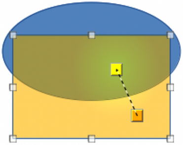 Figure 38: Example of a dynamic gradient