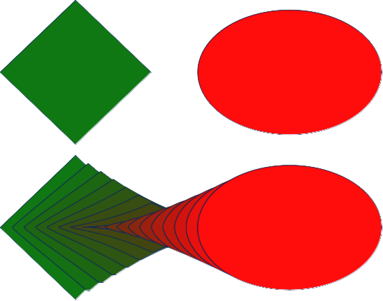 Figure 41: Example of cross-fading two objects
