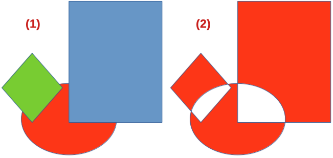 Figure 43: Example of grouping and combining objects