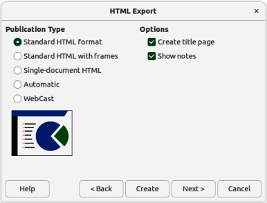 Figure 11: HTML Export dialog — Publication Type page