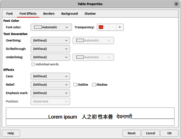 Table Properties dialog — Font Effects page