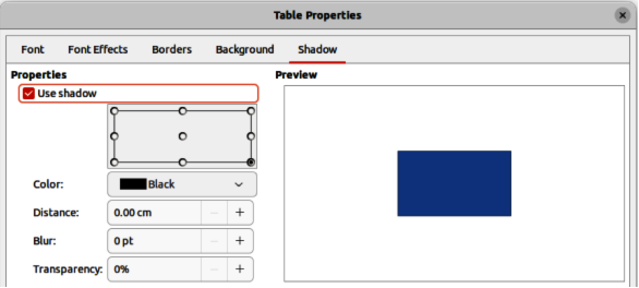 Table Properties dialog — Shadow page