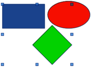 Example of grouping objects